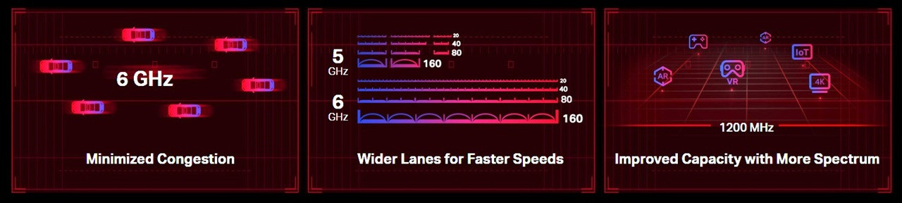 Karta sieciowa TP-LINK Archer TXE75E - zdjęcie 2