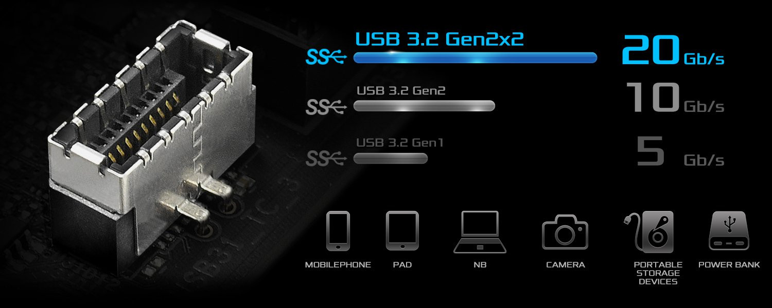 Płyta główna Asrock B650 PRO RS - zdjęcie 15