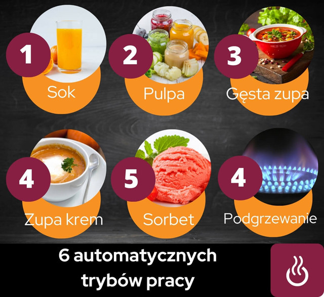 Blender gotujący Kohersen NB800A (antracytowy) - zdjęcie 4