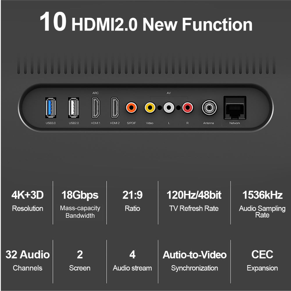 UNITEK PRZEWÓD HDMI LUX 2.0 OPLOT 1M, Y-C136RGY - zdjęcie 3