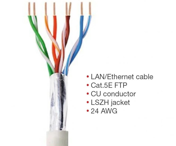 TECHLY KABEL SKRĘTKA CAT5E F/UTP DRUT MIEDŹ LSZH 3 - zdjęcie 1