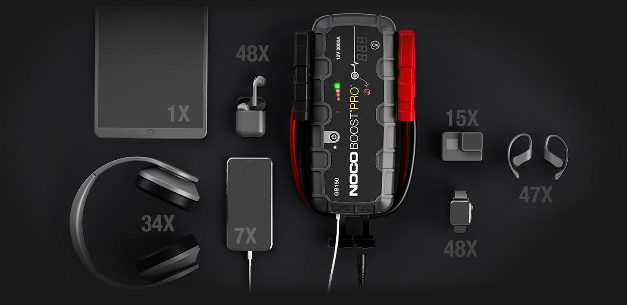 Noco GB150 Boost 12V 3000A Jump Starter Powerbank - zdjęcie 3
