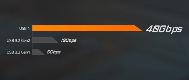 Płyta główna Gigabyte X870 GAMING X WIFI7 - zdjęcie 5