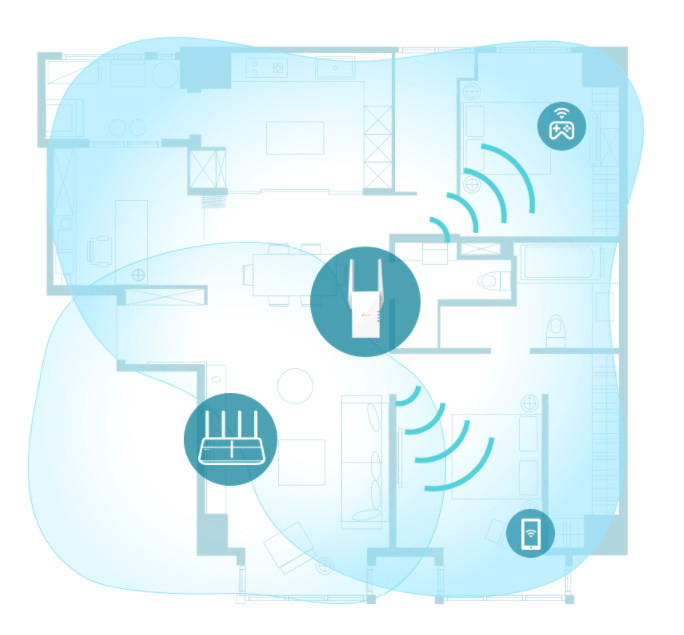 Repeater TP-LINK RE605X - zdjęcie 1