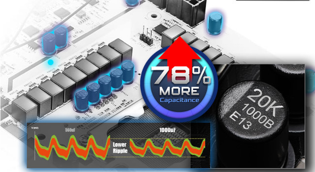 Płyta główna ASRock Z890 Steel Legend WiFi - zdjęcie 2