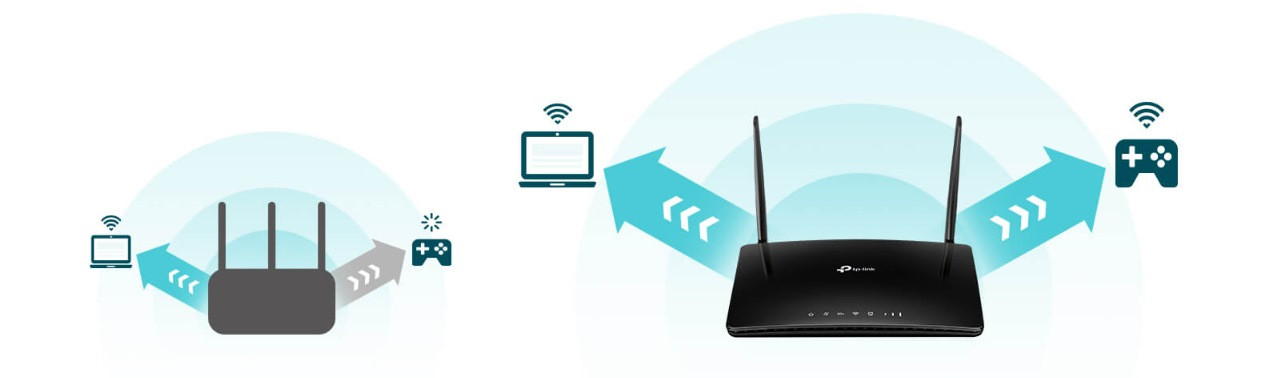 Router TP-LINK Archer MR500 - zdjęcie 6
