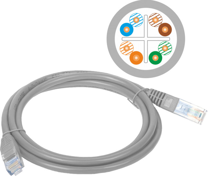ALANTEC Patchcord UTP kat.5e, 20m szary - zdjęcie 1
