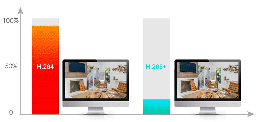 REJESTRATOR IP DAHUA NVR4116HS-4KS3 - zdjęcie 2