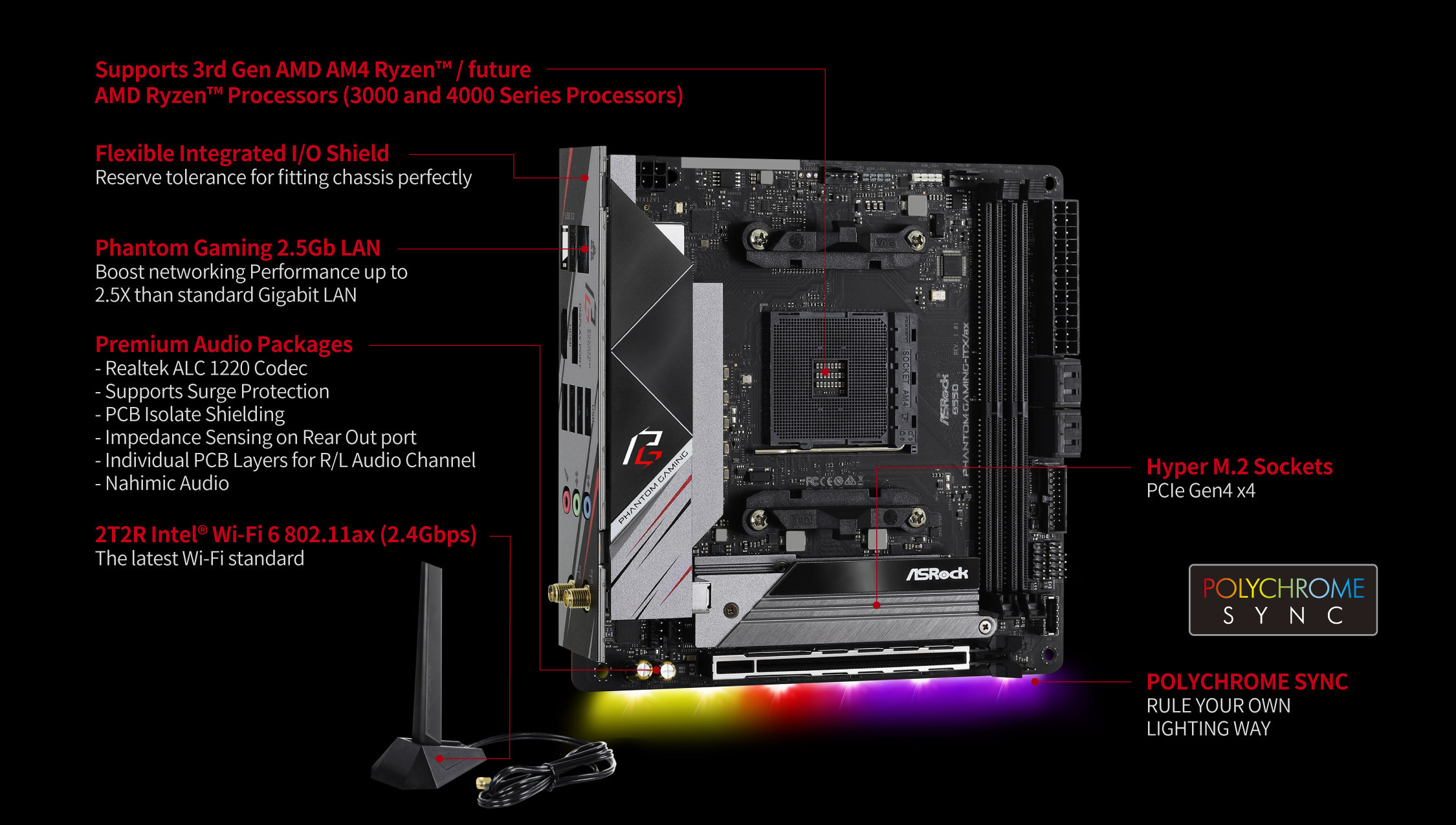 Płyta główna Asrock B550 PHANTOM GAMING-ITX/AX - zdjęcie 6