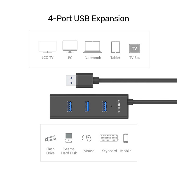 UNITEK HUB 4X USB 3.0, Y-3089 - zdjęcie 2