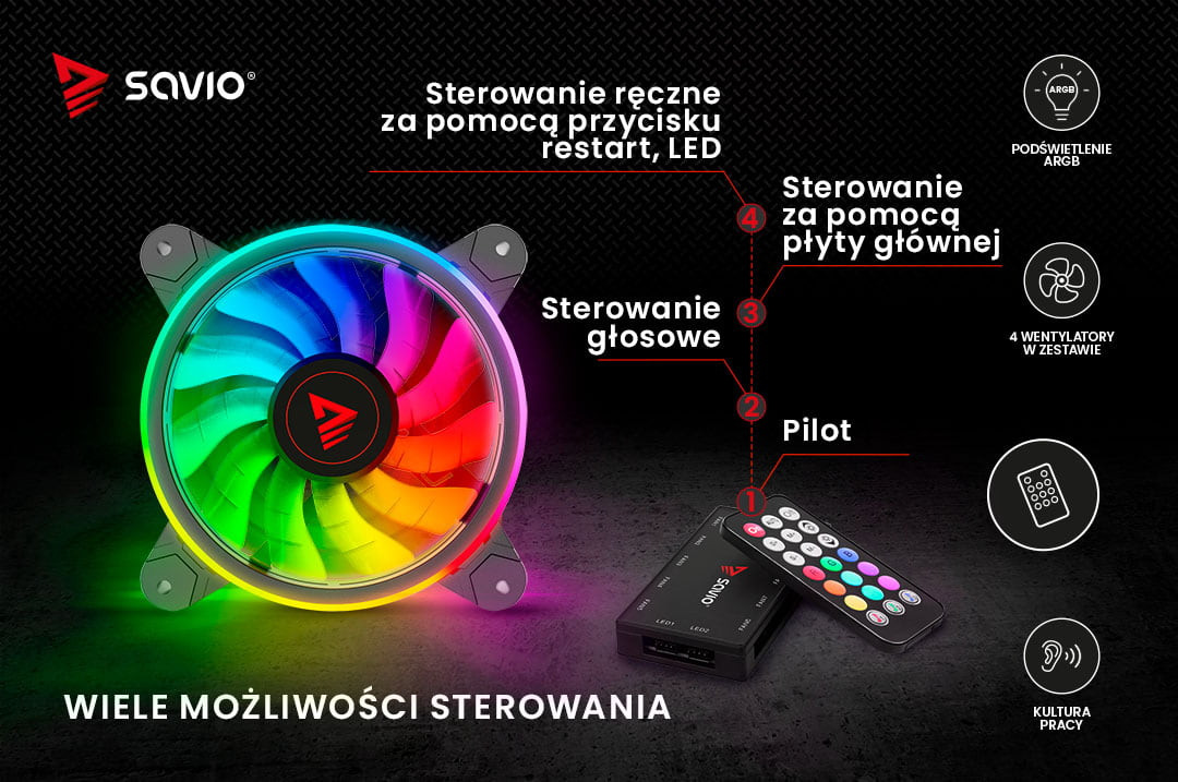 SAVIO ZESTAW 4 WENTYLATORÓW ARGB FAN-01 - zdjęcie 4