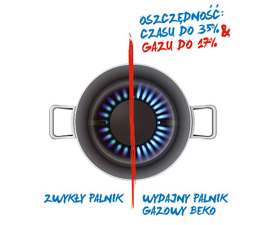 Kuchnia BEKO FSG 52020 FW - zdjęcie 3