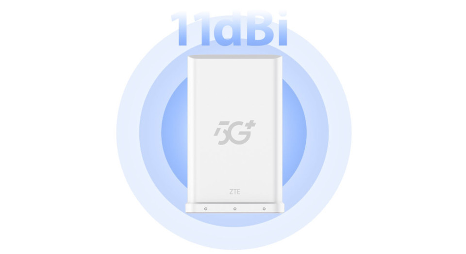 Router ZTE MC889A Pro 5G - zdjęcie 6