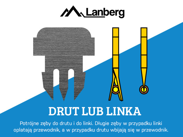 LANBERG WTYK SIECIOWY RJ45 (8P8C) KAT.5E UTP 100SZ - zdjęcie 1