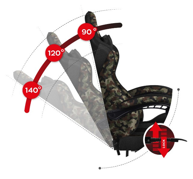 Fotel gamingowy Huzaro Force 4.7 Camo Mesh - zdjęcie 5