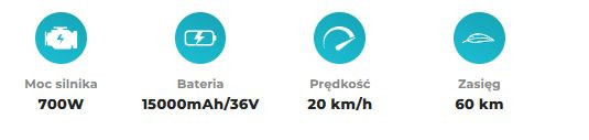 Hulajnoga Rupr1002C Ruptor R1 V2 Copper - zdjęcie 2