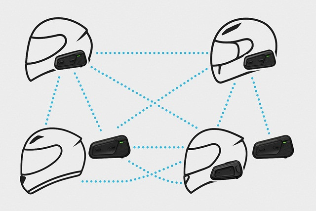Intercom motocyklowy INTERPHONE U-COM 16, komplet na 1 kask - zdjęcie 2