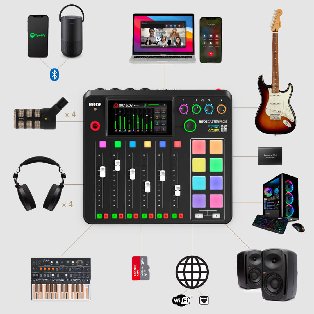 RODECaster Pro II - Studio Produkcji Podcastów - zdjęcie 8