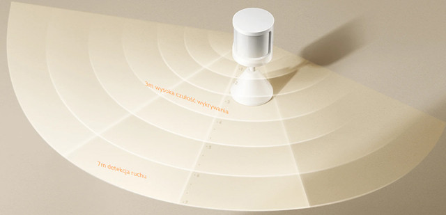 Czujnik ruchu Xiaomi Mi Motion Sensor 2S - zdjęcie 7