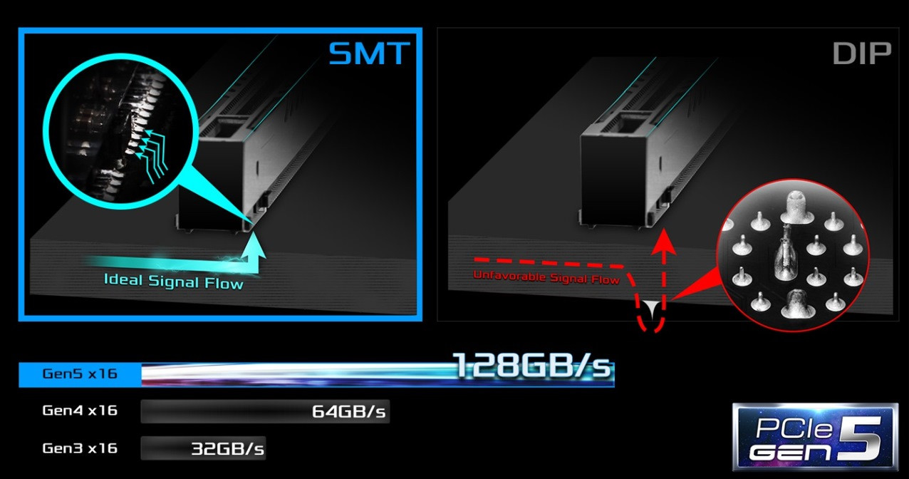 Płyta główna Asrock Z790 PG SONIC - zdjęcie 10