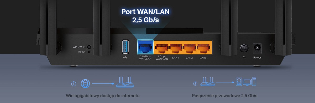 Router TP-LINK Archer AX55 PRO - zdjęcie 3
