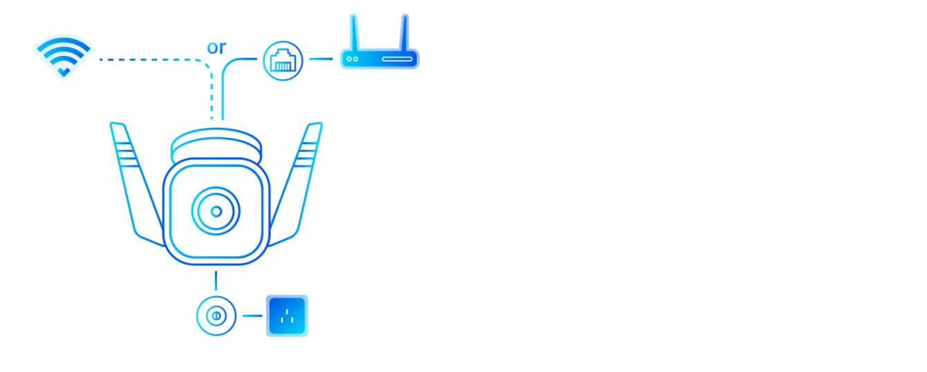 Kamera TP-LINK Tapo C310 - zdjęcie 3