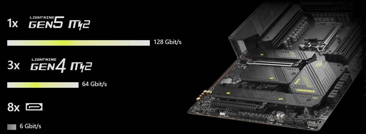 Płyta główna MSI MAG Z790 TOMAHAWK MAX WIFI - zdjęcie 13