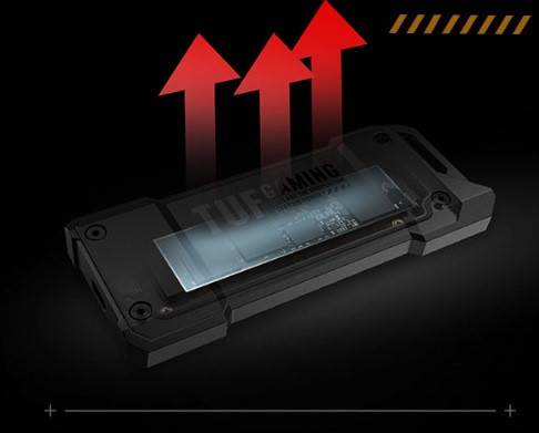 Dysk zewnętrzny SSD Asus TUF Gaming AS1000 1TB Czarny - zdjęcie 4
