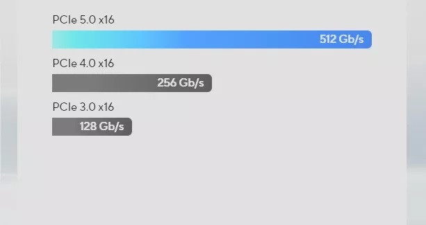 Płyta główna ASUS PRIME Z890-P (90MB1I50-M0EAY0) - zdjęcie 12