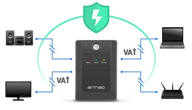 UPS ARMAC HOME LINE-INT 2x230V PL USB-B H850E/LEDV2 - zdjęcie 3