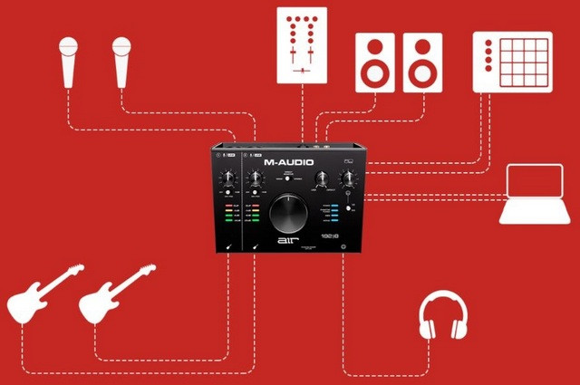 M-AUDIO AIR 192/8 - Interfejs Audio USB - zdjęcie 7