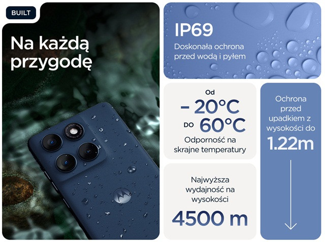 Motorola Edge 60 5G 12/256GB Shamrock - zdjęcie 8