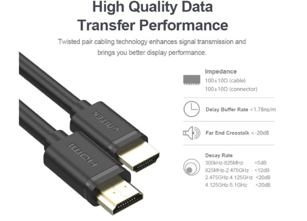 UNITEK KABEL HDMI BASIC V2.0 GOLD 2M, Y-C138M - zdjęcie 1