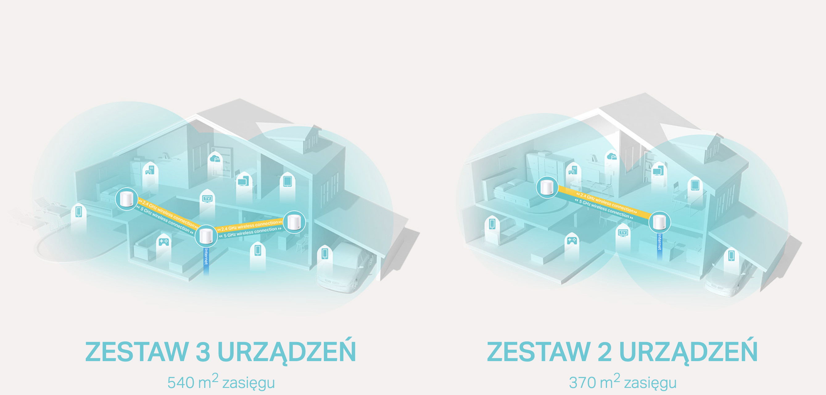 System mesh TP-LINK Deco X20(2-pack) - zdjęcie 3