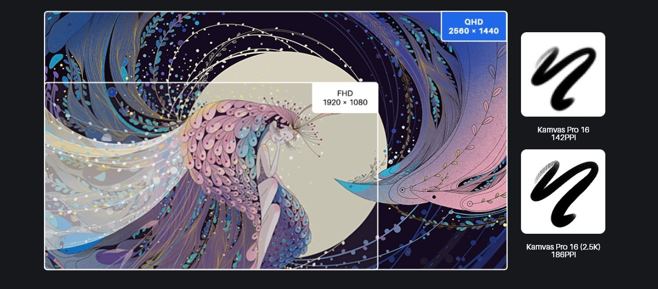 Tablet graficzny Huion Kamvas Pro 16 2.5K - zdjęcie 2