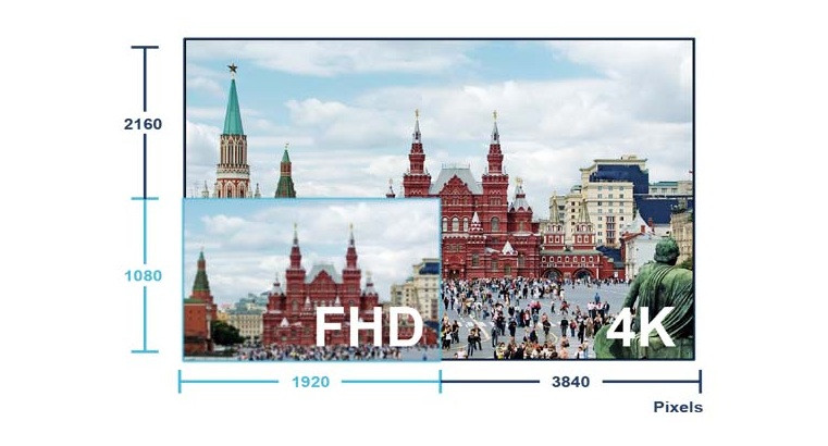 AG NEOVO MONITOR 43 QM-4302 4K UHD 3840X2160 HDMIX2 D-SUB USBX2.0 GŁOŚNIK - zdjęcie 2