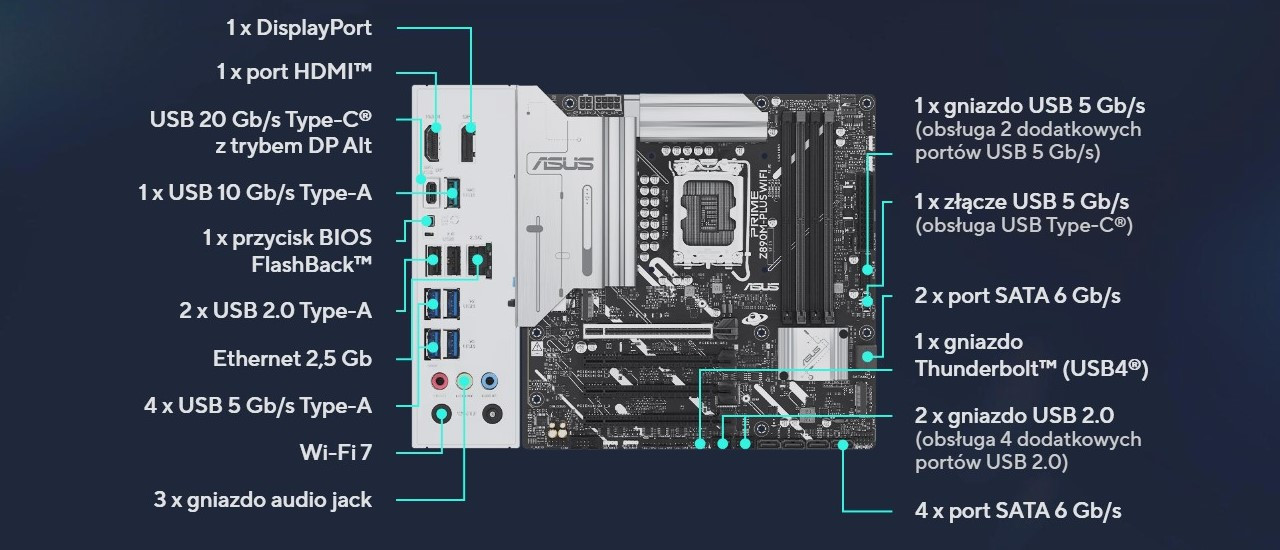 Płyta główna ASUS PRIME Z890M-PLUS WIFI (90MB1J80-M0EAY0) - zdjęcie 2