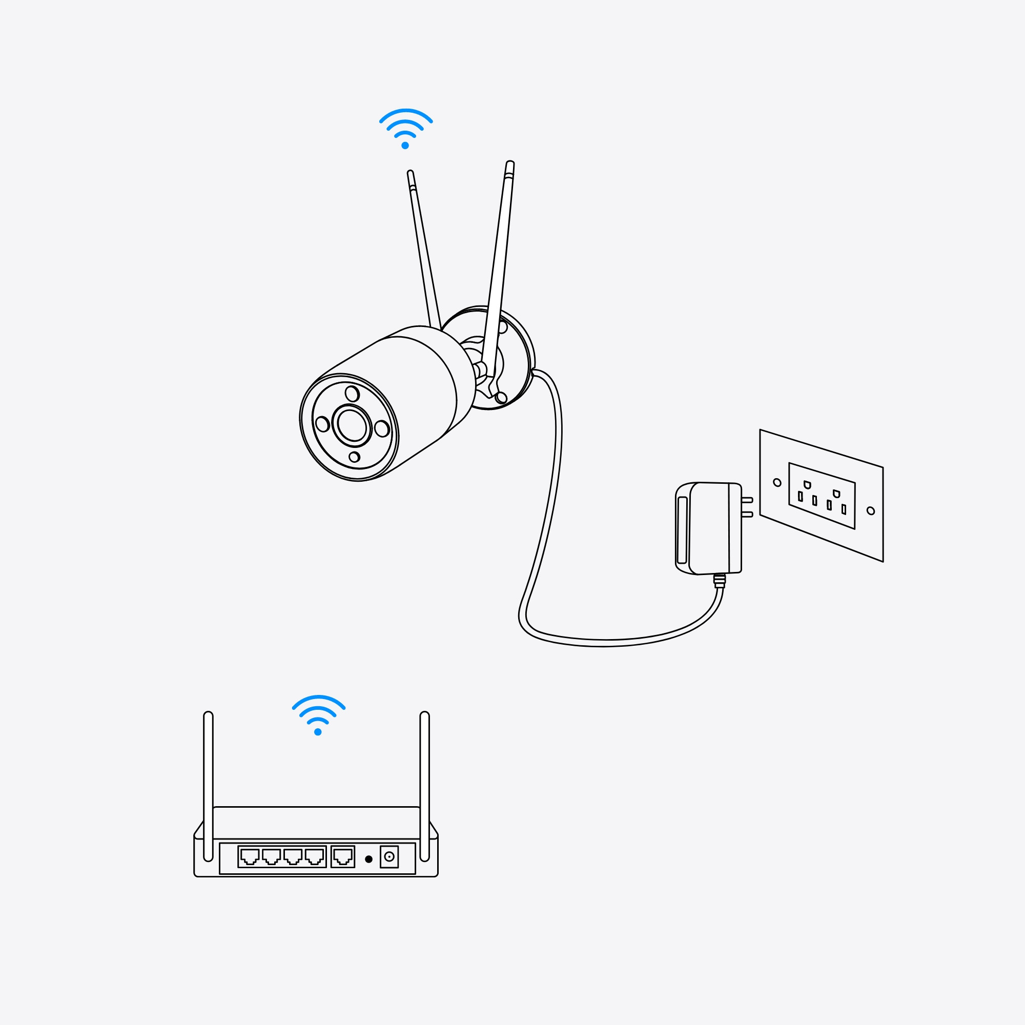Kamera IP REOLINK W320 - zdjęcie 2