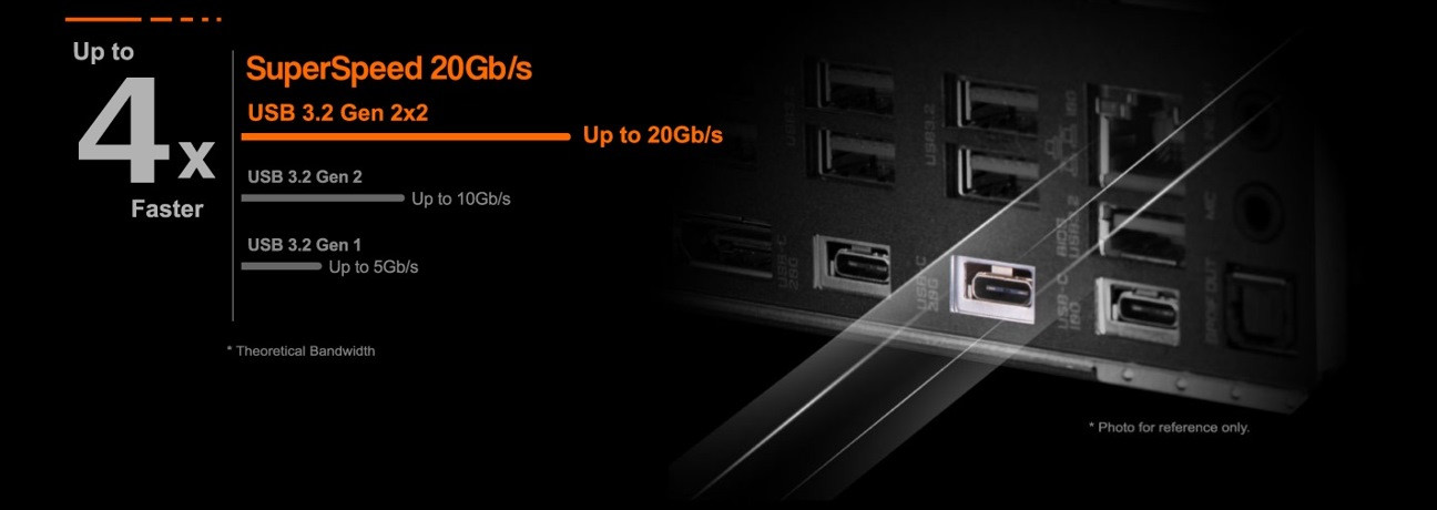 Płyta główna Gigabyte B760M AORUS ELITE AX - zdjęcie 14