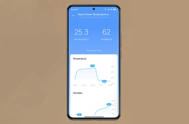 Czujnik temperatury i wilgotności Xiaomi Smart Temperature and Humidity Monitor 3 - zdjęcie 11