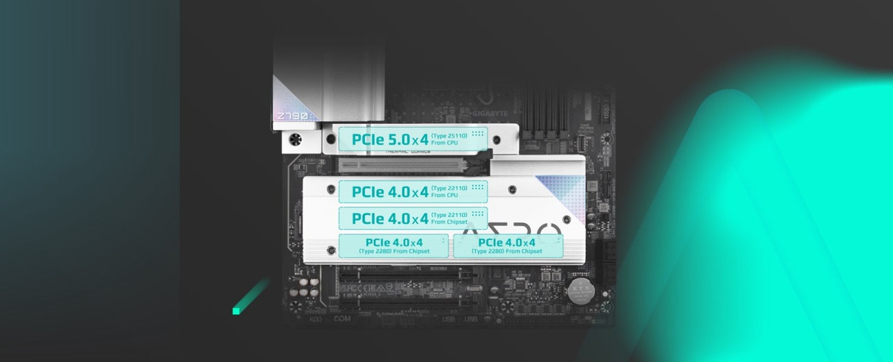 Płyta główna Gigabyte Z790 AERO G - zdjęcie 5