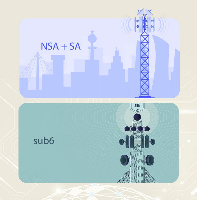 Router ZTE MC889 5G ODU - zdjęcie 3