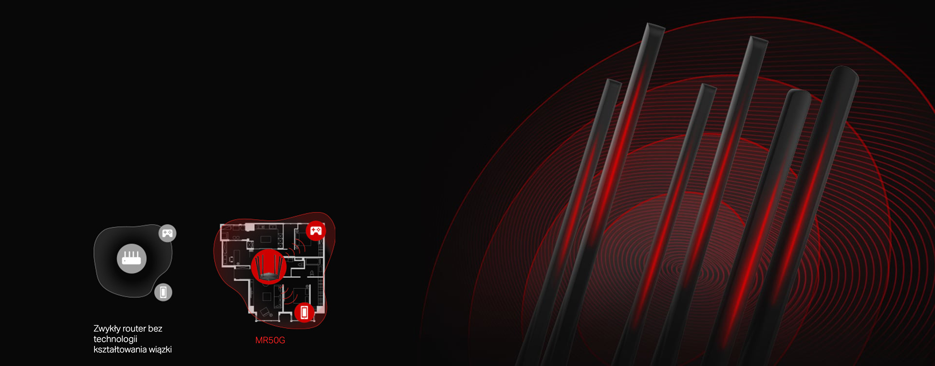 Router Mercusys MR50G - zdjęcie 4
