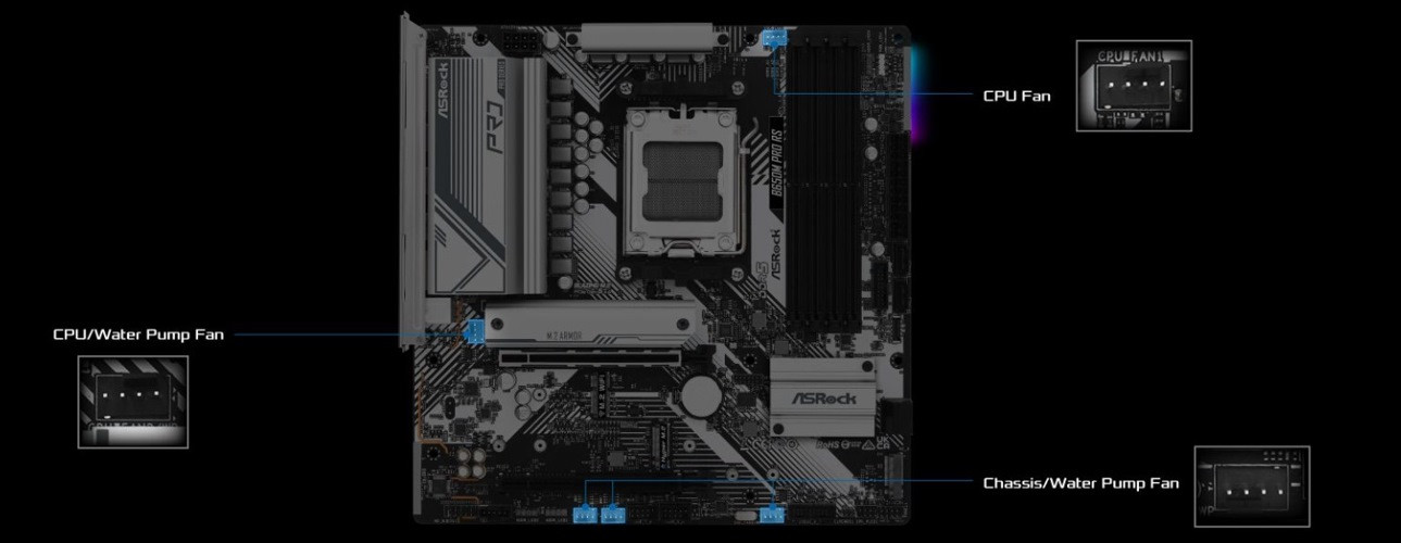 Płyta glowna Asrock B650M PRO RS - zdjęcie 7