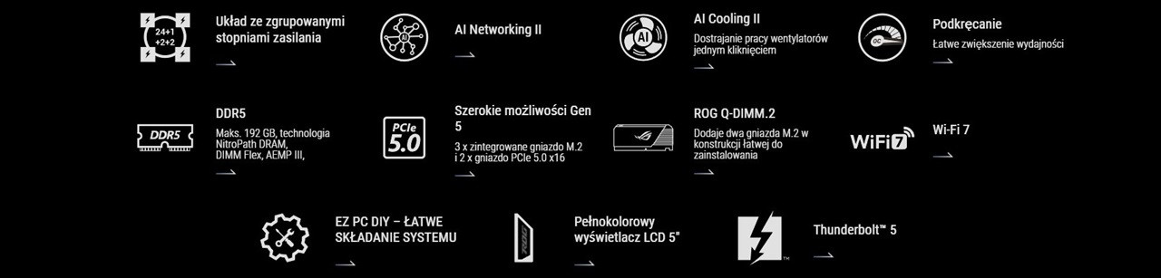 Płyta główna ASUS ROG MAXIMUS Z890 EXTREME (90MB1IA0-M0EAY0) - zdjęcie 2