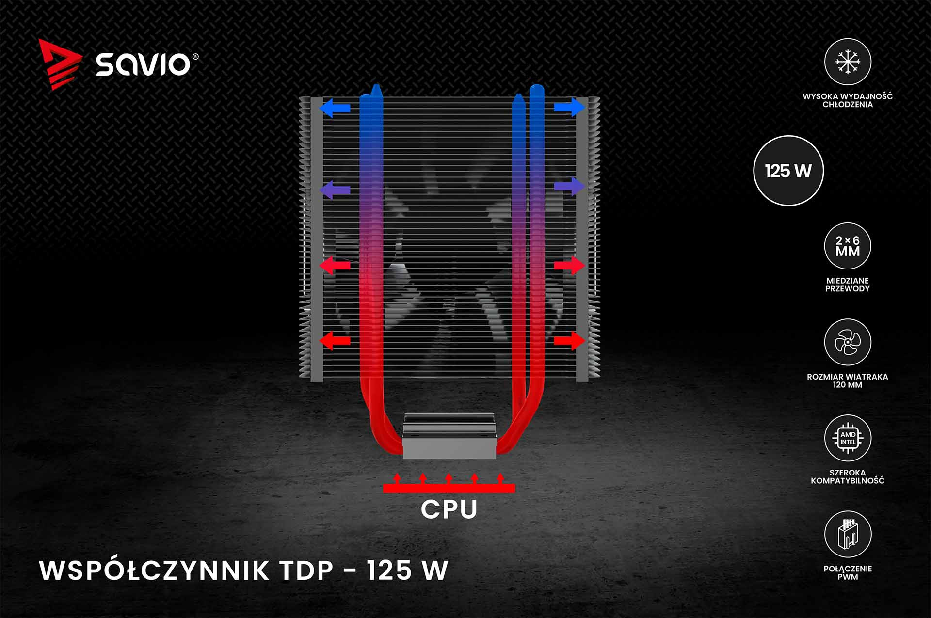 SAVIO CHŁODZENIE CPU FROST BLACK X2 - zdjęcie 3