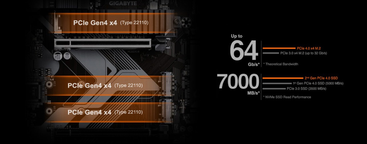 Płyta główna Gigabyte B760 GAMING X AX - zdjęcie 6