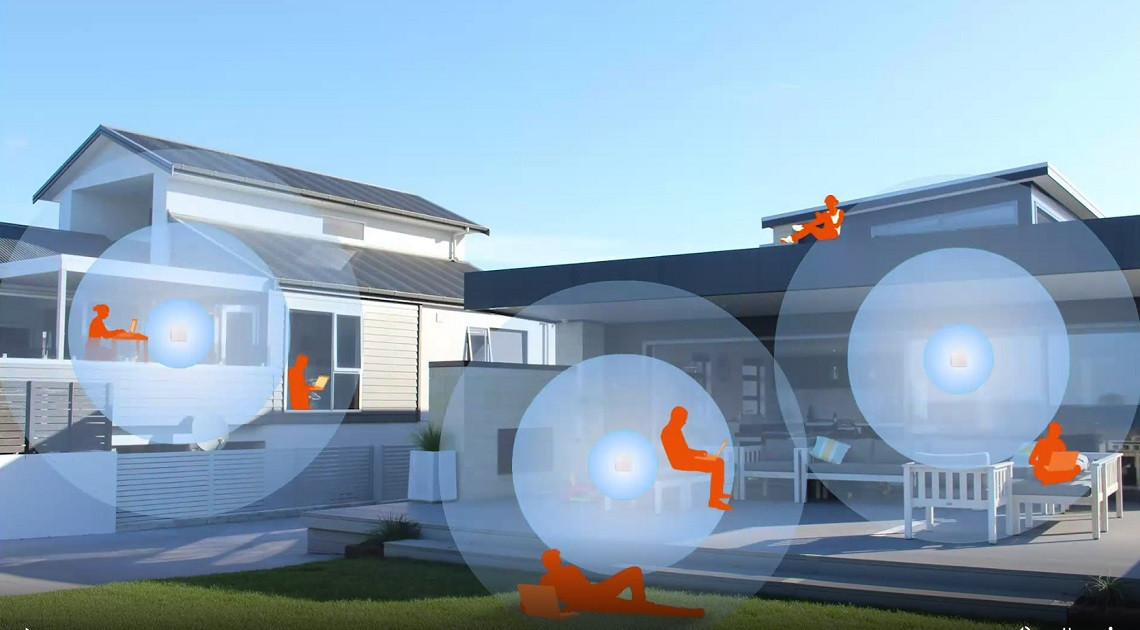 TENDA Nova MW6 3Pack Home Mesh WiFi System - zdjęcie 2