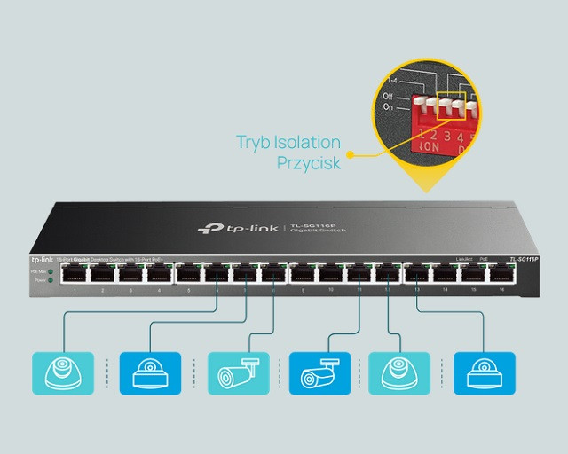 Switch TP-LINK TL-SG116P - zdjęcie 4