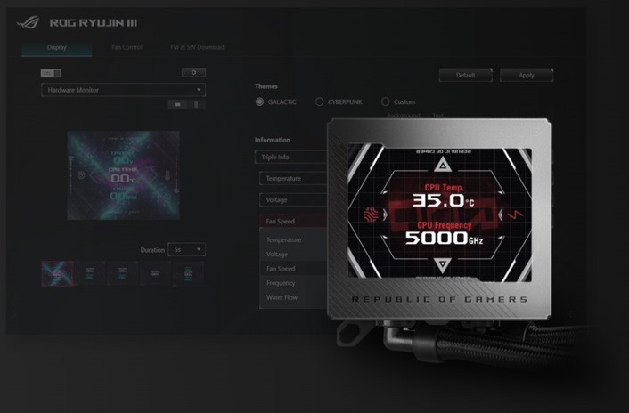 Chłodzenie ASUS ROG RYUJIN III 360 - zdjęcie 4